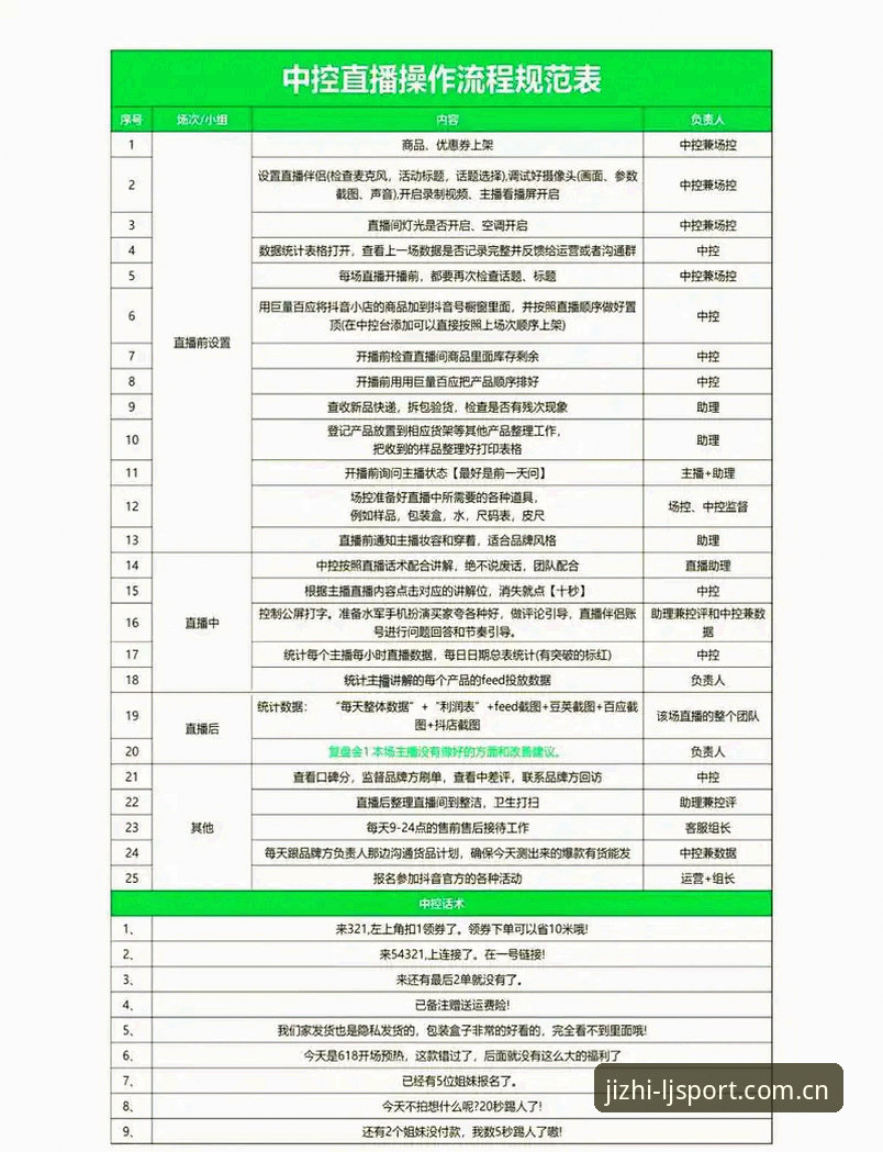 乐竞体育平台电竞直播操作教程：从下载安装到进阶观赛指南